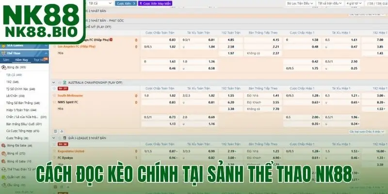 Cách đọc 3 loại kèo chính tại sảnh thể thao NK88
