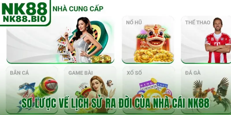 Sơ lược về lịch sử ra đời của NK88